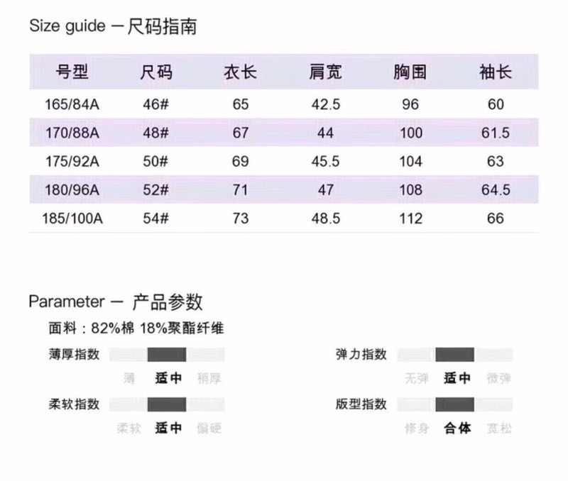 响应式图像
